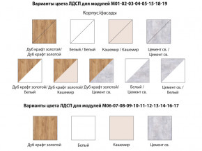 Детская Осло Дуб крафт золотой-Кашемир ручка торцевая в Миньяре - minyar.mebel74.com | фото 2