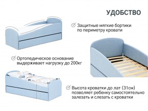 Кровать с ящиком Letmo небесный (рогожка) в Миньяре - minyar.mebel74.com | фото 14