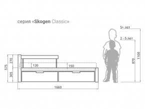 Кровать Svogen classic с ящиками и бортиком бежевый в Миньяре - minyar.mebel74.com | фото 2