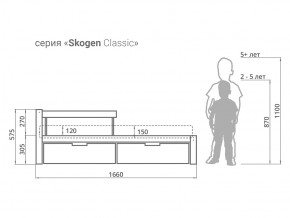 Кровать Svogen classic с ящиками и бортиком лаванда в Миньяре - minyar.mebel74.com | фото 2