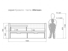 Кровать-тахта мягкая Svogen с ящиками и бортиком дерево-графит в Миньяре - minyar.mebel74.com | фото 2