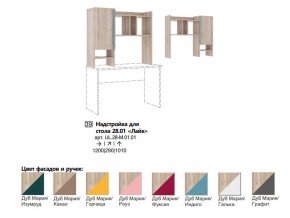 Лайк Надстройка для стола 28.01 в Миньяре - minyar.mebel74.com | фото