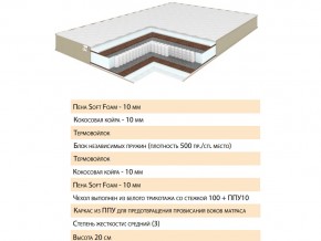 Матрас Эскель 160х200 в Миньяре - minyar.mebel74.com | фото 2