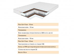 Матрас Телла 80х200 в Миньяре - minyar.mebel74.com | фото 2