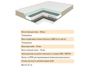 Матрас Тиссая 120х200 в Миньяре - minyar.mebel74.com | фото 2