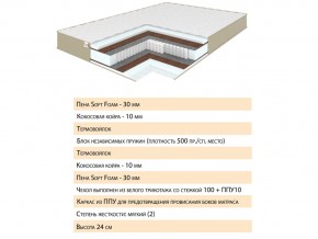 Матрас Волле 120х200 в Миньяре - minyar.mebel74.com | фото 2