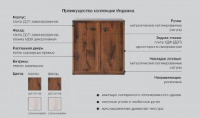 Прихожая Индиана сосна каньон в Миньяре - minyar.mebel74.com | фото 5