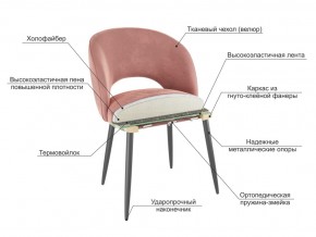 Стул Моли пломбир велюр-черный в Миньяре - minyar.mebel74.com | фото 3