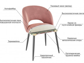 Стул Моли велюр синий в Миньяре - minyar.mebel74.com | фото 2