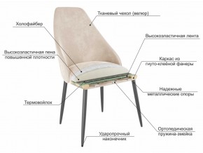 Стул Милан кофе велюр-белый в Миньяре - minyar.mebel74.com | фото 3